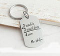 Personalized Teacher Gift-Customizable Keychain